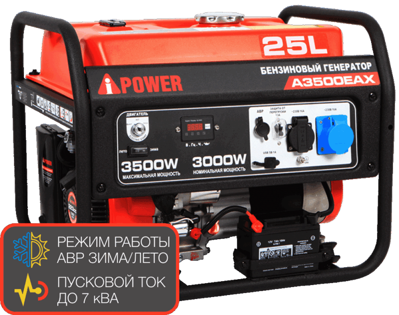 Портативный бензиновый генератор A-iPower A3500EAX